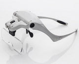 Lunette grossissante