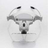 Lunette grossissante vue de face